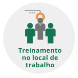 Treinamento no Local de Trabalho