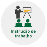 Instrução de Trabalho